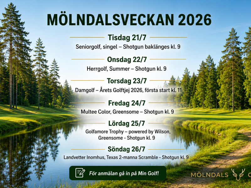 Mölndalsveckan